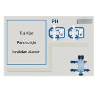 Antech SİSTEM I8 Ph Dozaj Ünitesi