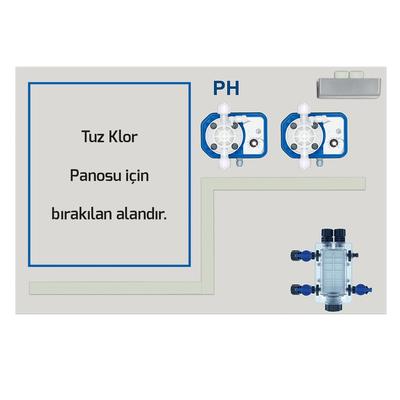 Antech SİSTEM I8 Ph Dozaj Ünitesi